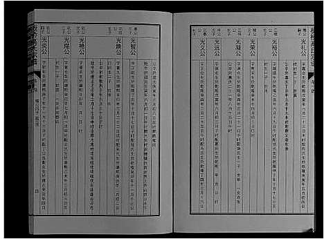 [高]板桥高氏宗谱_27卷首1卷 (安徽) 板桥高氏家谱_二十五.pdf