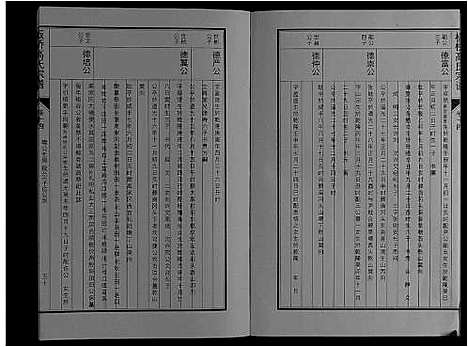 [高]板桥高氏宗谱_27卷首1卷 (安徽) 板桥高氏家谱_二十六.pdf