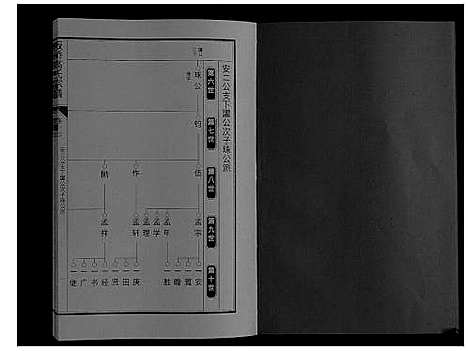 [高]板桥高氏宗谱_27卷首1卷 (安徽) 板桥高氏家谱_三十一.pdf