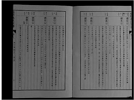 [高]板桥高氏宗谱_27卷首1卷 (安徽) 板桥高氏家谱_三十四.pdf