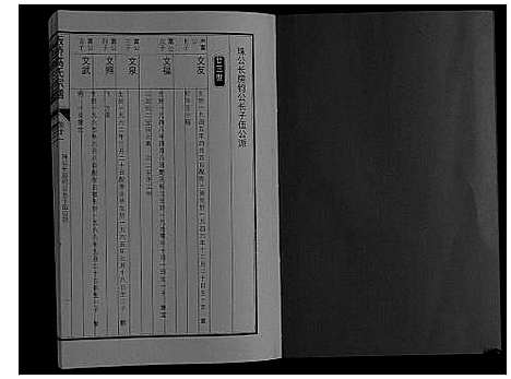 [高]板桥高氏宗谱_27卷首1卷 (安徽) 板桥高氏家谱_三十九.pdf