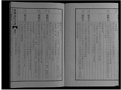 [高]板桥高氏宗谱_27卷首1卷 (安徽) 板桥高氏家谱_四十二.pdf