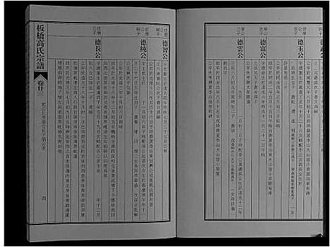 [高]板桥高氏宗谱_27卷首1卷 (安徽) 板桥高氏家谱_四十二.pdf