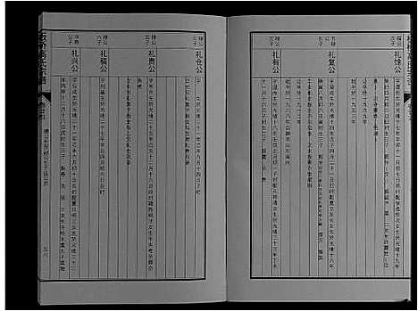 [高]板桥高氏宗谱_27卷首1卷 (安徽) 板桥高氏家谱_四十五.pdf