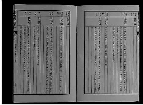 [高]板桥高氏宗谱_27卷首1卷 (安徽) 板桥高氏家谱_四十五.pdf