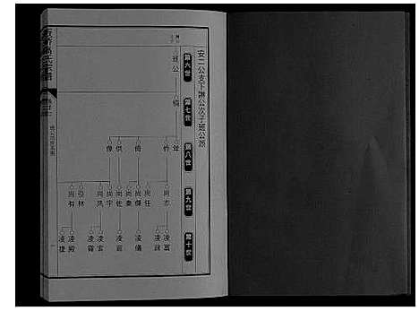 [高]板桥高氏宗谱_27卷首1卷 (安徽) 板桥高氏家谱_四十八.pdf