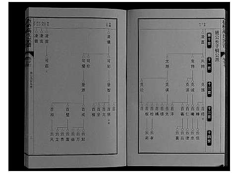 [高]板桥高氏宗谱_27卷首1卷 (安徽) 板桥高氏家谱_四十八.pdf