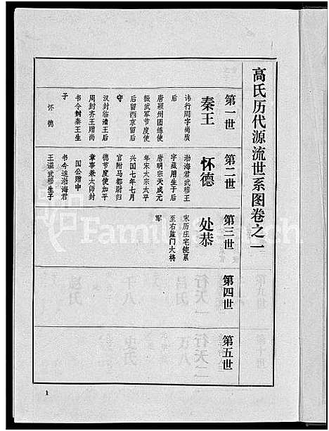 [高]渤海高氏宗谱_5卷首2卷 (安徽) 渤海高氏家谱_三.pdf