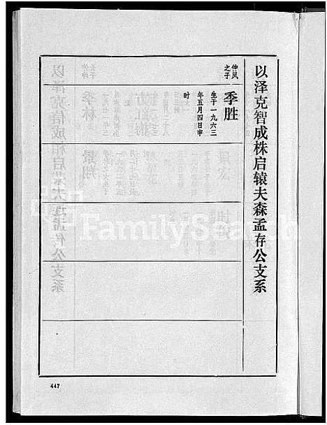 [高]渤海高氏宗谱_5卷首2卷 (安徽) 渤海高氏家谱_七.pdf