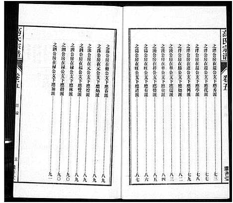 [高]繁阳高氏族谱 (安徽) 繁阳高氏家谱_五.pdf