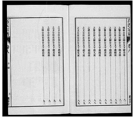 [高]繁阳高氏族谱 (安徽) 繁阳高氏家谱_八.pdf