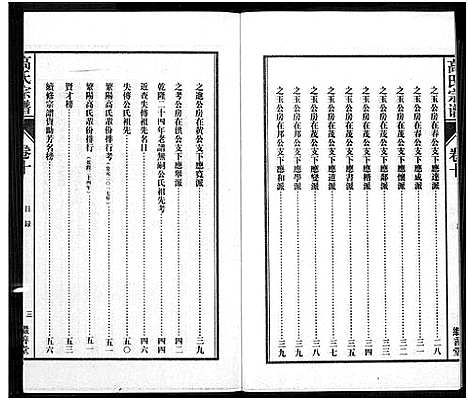 [高]繁阳高氏族谱 (安徽) 繁阳高氏家谱_十.pdf