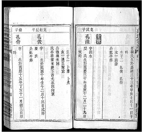 [高]高氏宗谱 (安徽) 高氏家谱_二.pdf