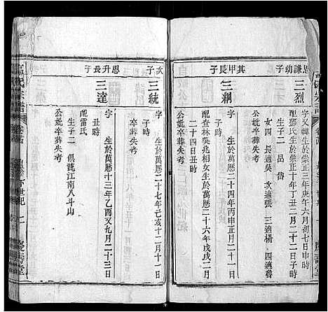 [高]高氏宗谱 (安徽) 高氏家谱_五.pdf