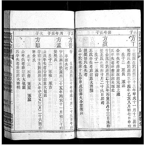 [高]高氏宗谱_24卷首末各1卷 (安徽) 高氏家谱_九.pdf