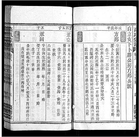 [高]高氏宗谱_24卷首末各1卷 (安徽) 高氏家谱_九.pdf