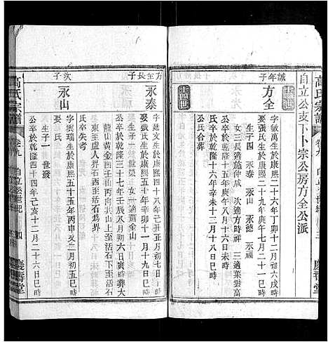 [高]高氏宗谱_24卷首末各1卷 (安徽) 高氏家谱_十.pdf