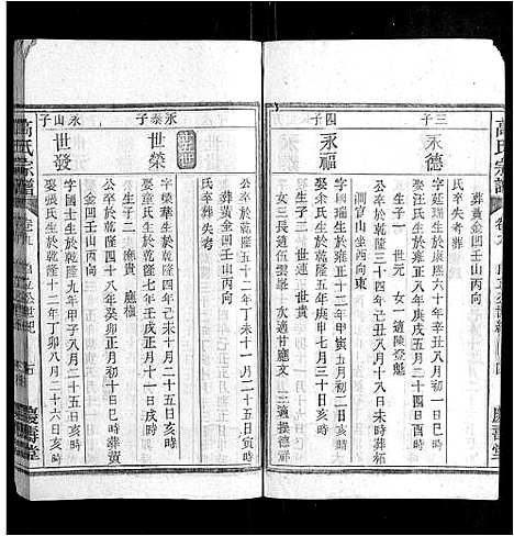 [高]高氏宗谱_24卷首末各1卷 (安徽) 高氏家谱_十.pdf