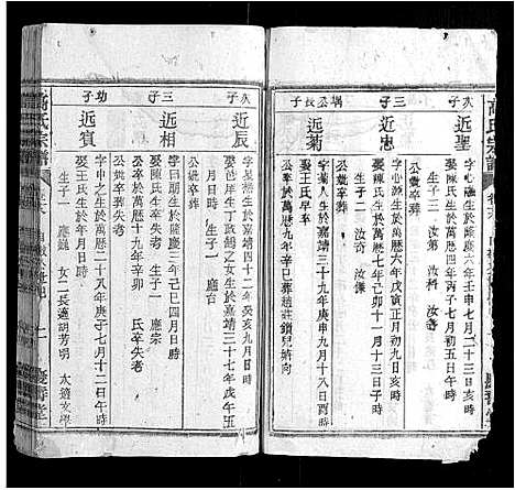 [高]高氏宗谱_24卷首末各1卷 (安徽) 高氏家谱_十九.pdf