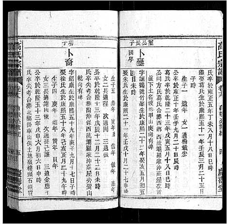 [高]高氏宗谱_24卷首末各1卷 (安徽) 高氏家谱_二十.pdf