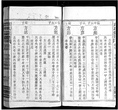 [高]高氏宗谱_24卷首末各1卷 (安徽) 高氏家谱_二十一.pdf