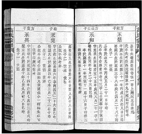 [高]高氏宗谱_24卷首末各1卷 (安徽) 高氏家谱_二十一.pdf