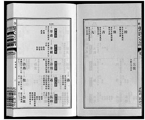 [龚]合肥龚氏宗谱 (安徽) 合肥龚氏家谱_三.pdf