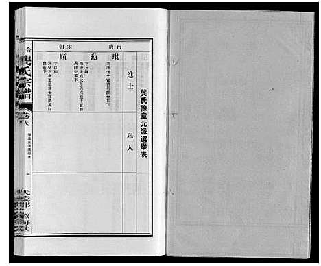 [龚]合肥龚氏宗谱 (安徽) 合肥龚氏家谱_八.pdf