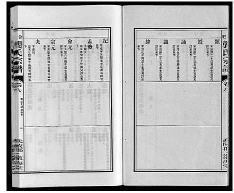 [龚]合肥龚氏宗谱 (安徽) 合肥龚氏家谱_八.pdf