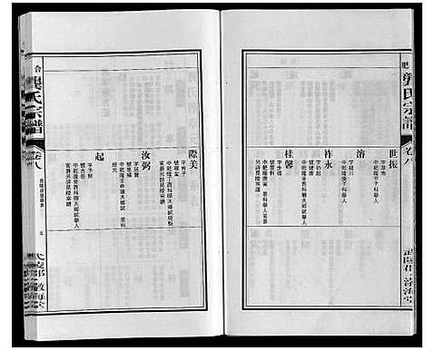 [龚]合肥龚氏宗谱 (安徽) 合肥龚氏家谱_八.pdf