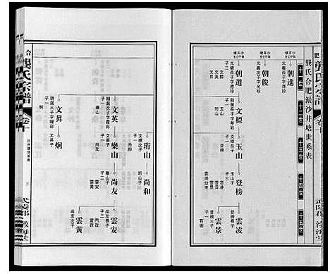 [龚]合肥龚氏宗谱 (安徽) 合肥龚氏家谱_十.pdf