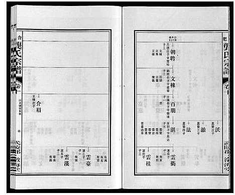 [龚]合肥龚氏宗谱 (安徽) 合肥龚氏家谱_十.pdf