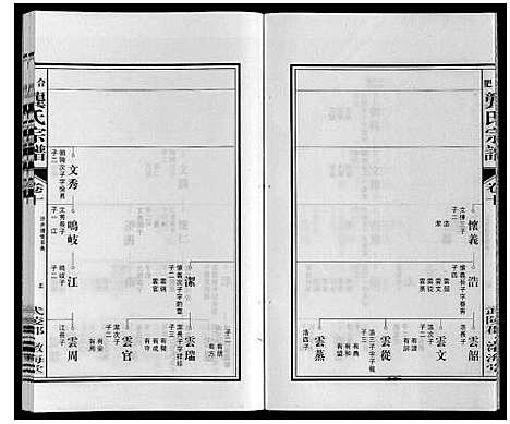 [龚]合肥龚氏宗谱 (安徽) 合肥龚氏家谱_十.pdf