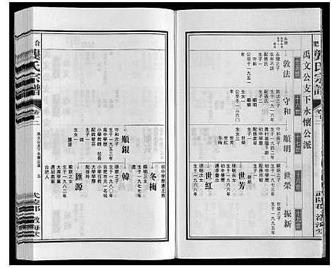 [龚]合肥龚氏宗谱 (安徽) 合肥龚氏家谱_十二.pdf