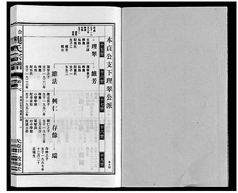 [龚]合肥龚氏宗谱 (安徽) 合肥龚氏家谱_十六.pdf