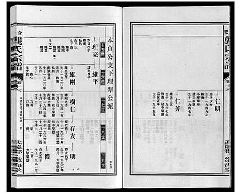 [龚]合肥龚氏宗谱 (安徽) 合肥龚氏家谱_十六.pdf