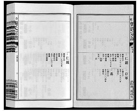 [龚]合肥龚氏宗谱 (安徽) 合肥龚氏家谱_十七.pdf