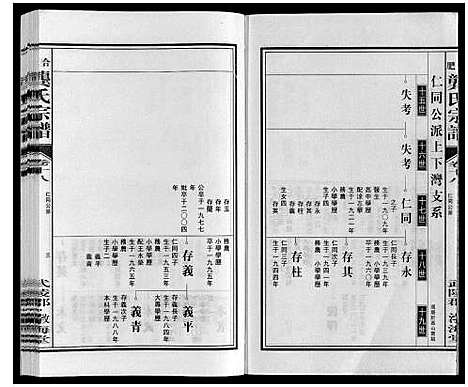 [龚]合肥龚氏宗谱 (安徽) 合肥龚氏家谱_十八.pdf