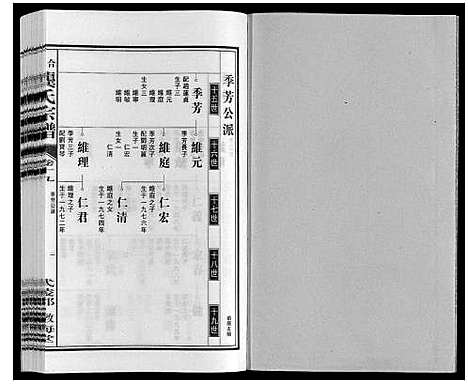 [龚]合肥龚氏宗谱 (安徽) 合肥龚氏家谱_十九.pdf