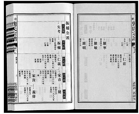 [龚]合肥龚氏宗谱 (安徽) 合肥龚氏家谱_十九.pdf