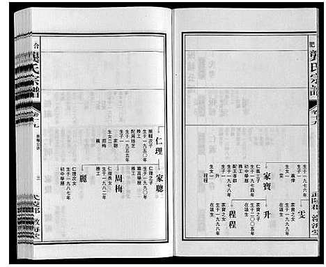 [龚]合肥龚氏宗谱 (安徽) 合肥龚氏家谱_十九.pdf