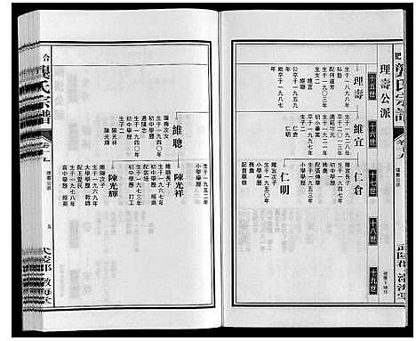 [龚]合肥龚氏宗谱 (安徽) 合肥龚氏家谱_十九.pdf