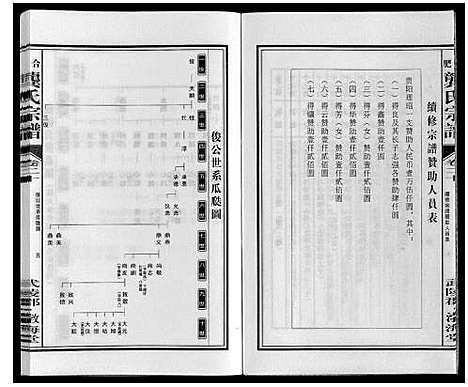 [龚]合肥龚氏宗谱 (安徽) 合肥龚氏家谱_二十.pdf