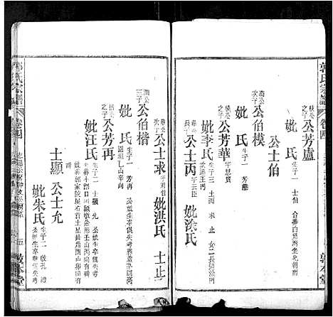 [郭]郭氏宗谱_16卷 (安徽) 郭氏家谱_二.pdf