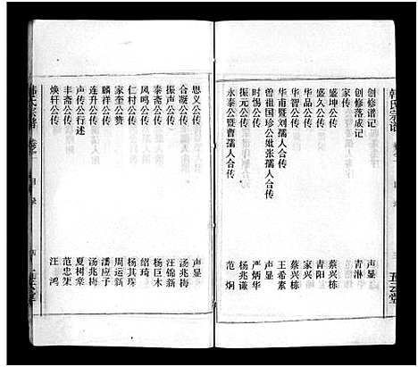 [韩]韩氏宗谱_20卷首8卷-韩氏宗谱 (安徽) 韩氏家谱_二.pdf