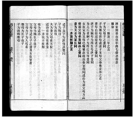 [韩]韩氏宗谱_20卷首8卷-韩氏宗谱 (安徽) 韩氏家谱_八.pdf