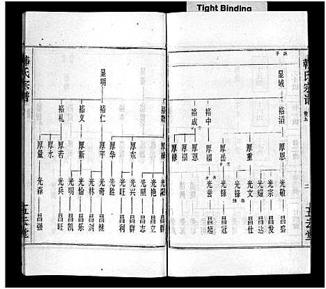 [韩]韩氏宗谱_20卷首8卷-韩氏宗谱 (安徽) 韩氏家谱_十三.pdf