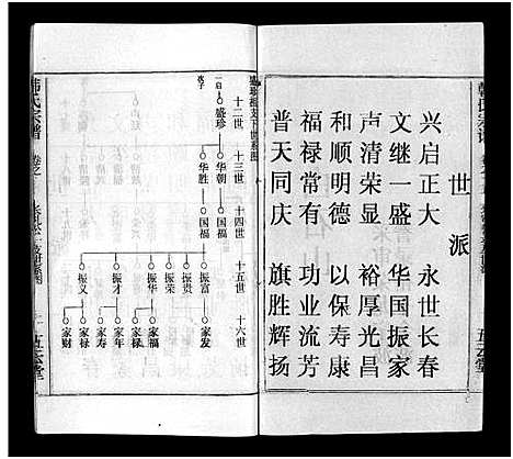 [韩]韩氏宗谱_20卷首8卷-韩氏宗谱 (安徽) 韩氏家谱_二十三.pdf