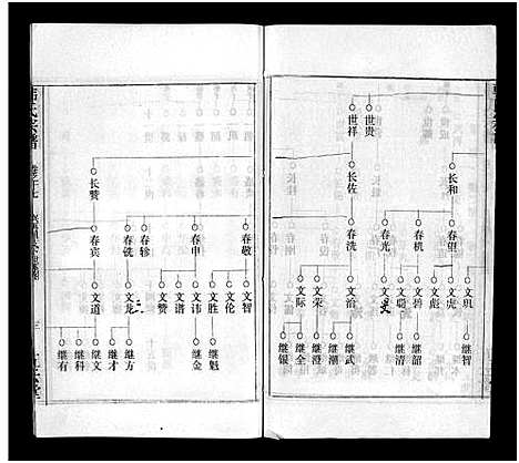 [韩]韩氏宗谱_20卷首8卷-韩氏宗谱 (安徽) 韩氏家谱_二十五.pdf