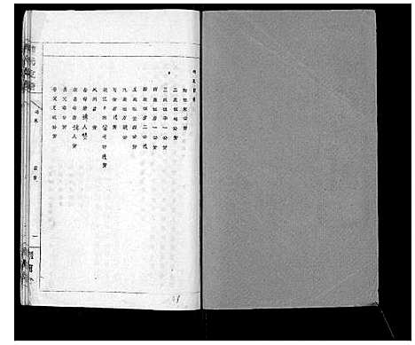 [韩]韩氏支谱_8卷首末各1卷 (安徽) 韩氏支谱_二.pdf